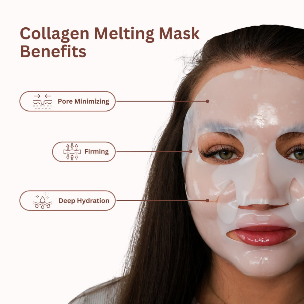 MaskerAide Collagen Melting Mask – Cara Skin Care