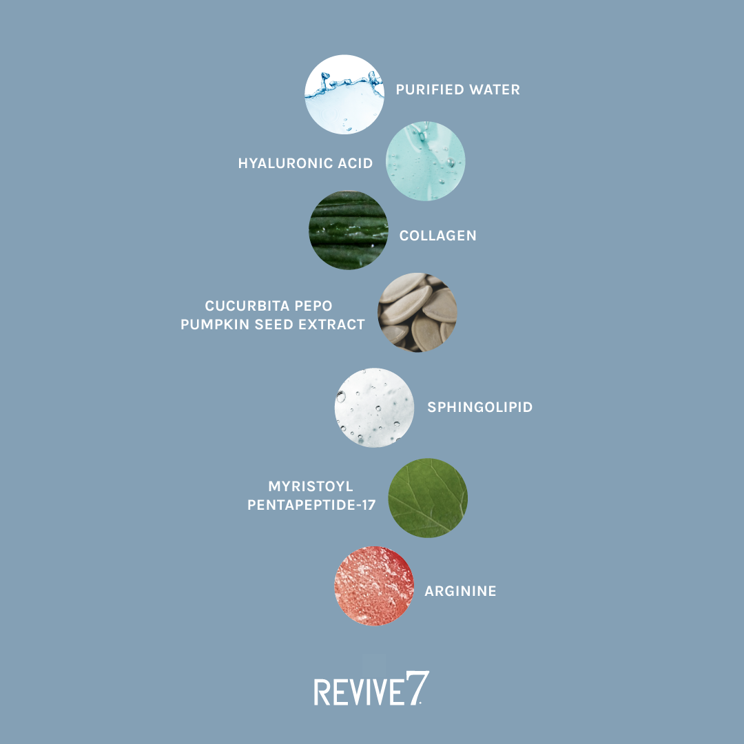 Revive7 Lash Serum - 3 ml